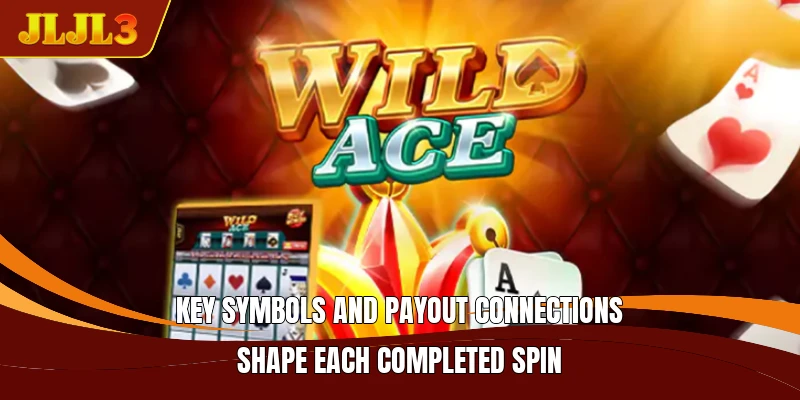 Key symbols and payout connections shape each completed spin