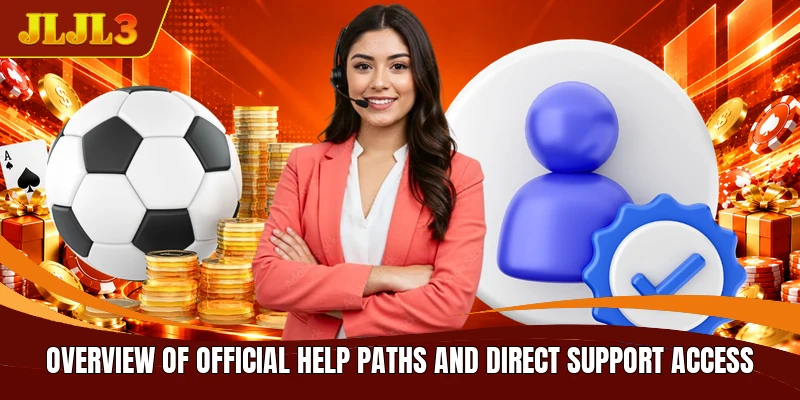 Overview of official help paths and direct support access