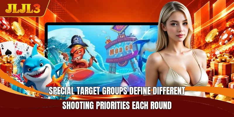 Special target groups define different shooting priorities each round