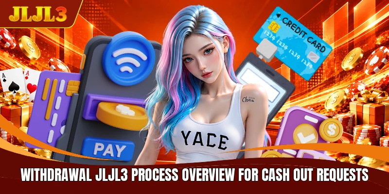 Withdrawal JLJL3 process overview for cash out requests